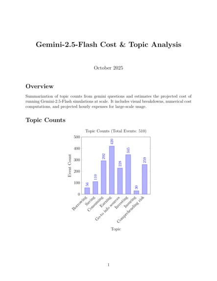 Capital Quest - Life Simulator  – screenshot 2