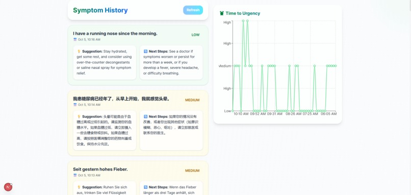 Check_MateAI – screenshot 3