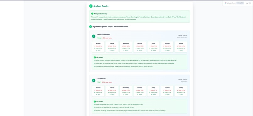 Feco – screenshot 7