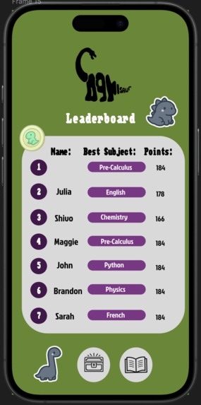 Cognisaur – screenshot 3