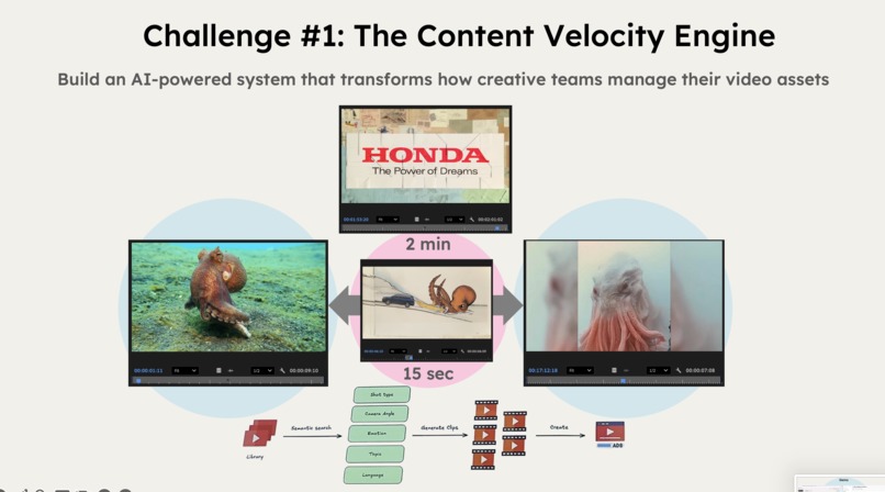 AI Remix Engine: Edit/Genereate Ad Clips from Media Library – screenshot 2