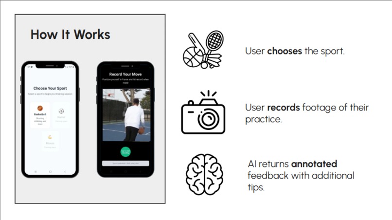 SportSense – screenshot 1