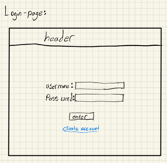 CookHub – screenshot 13