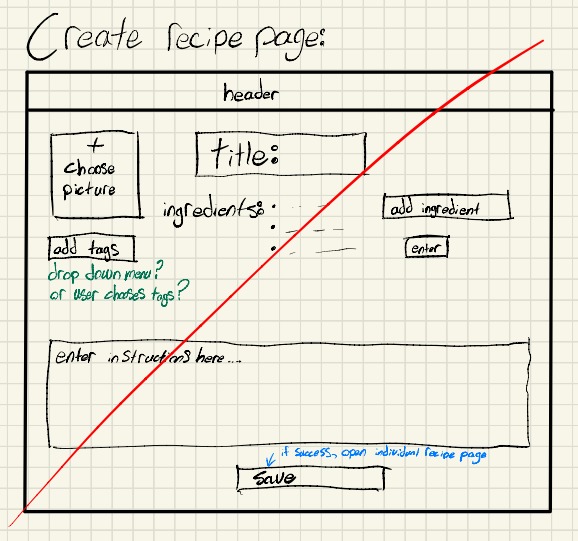 CookHub – screenshot 17
