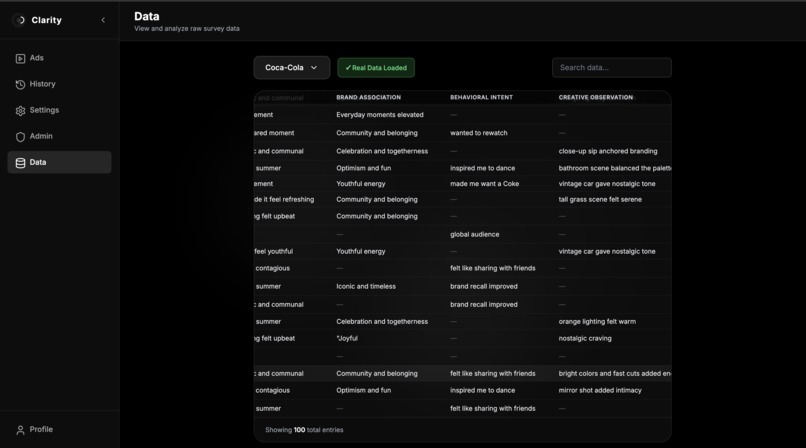 Clarity – screenshot 4