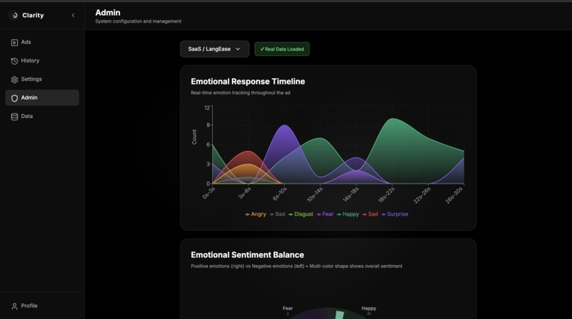 Clarity – screenshot 7