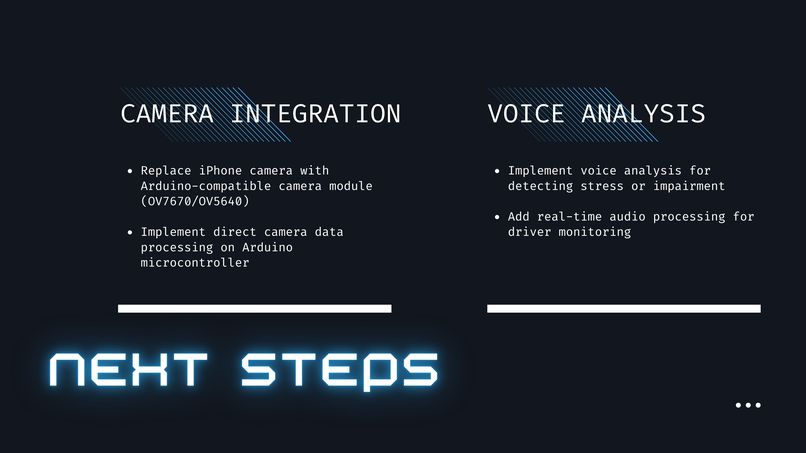 Dash – screenshot 5