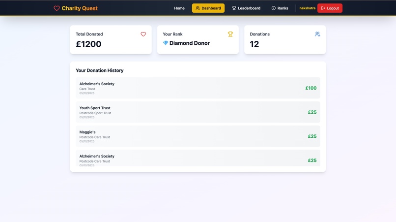 Charity Quest – screenshot 4