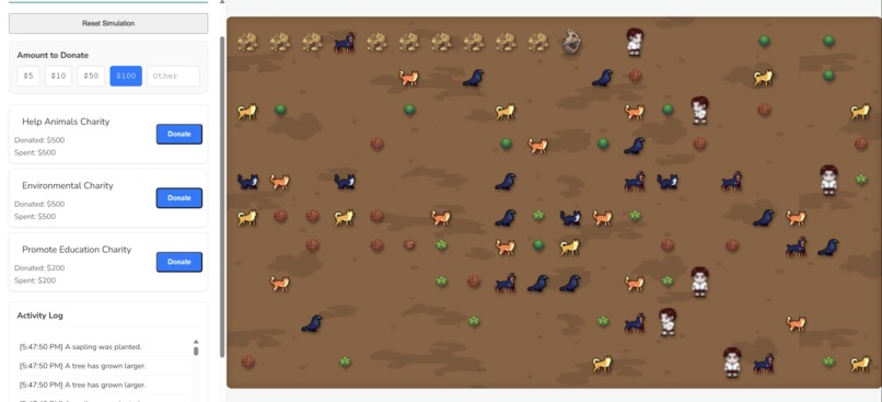 Charity Quest – screenshot 5