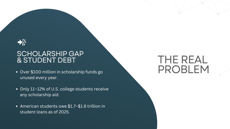 OpportuneAI – screenshot 3