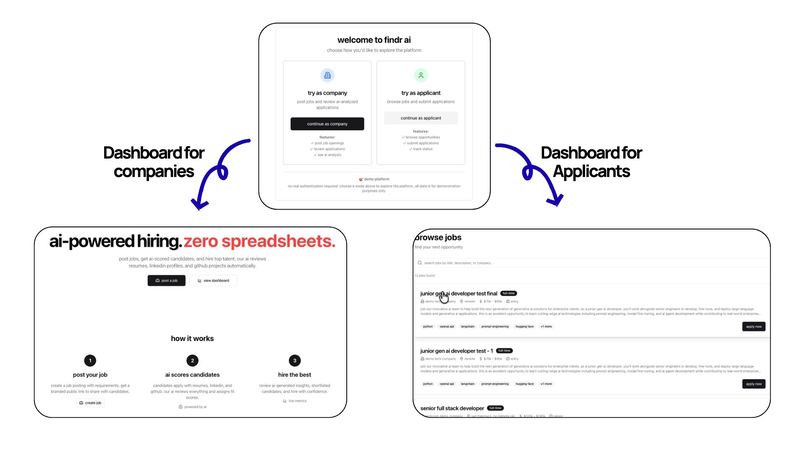 findr.ai – screenshot 5