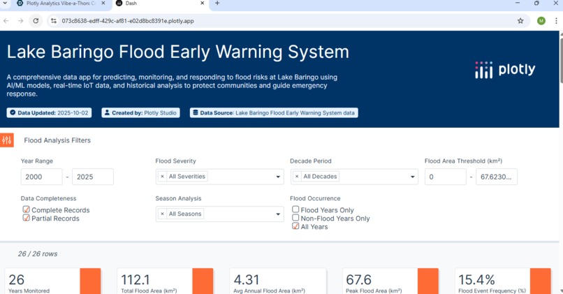 Baringo Floodwatch – screenshot 1