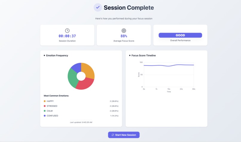 FocusCam – screenshot 4