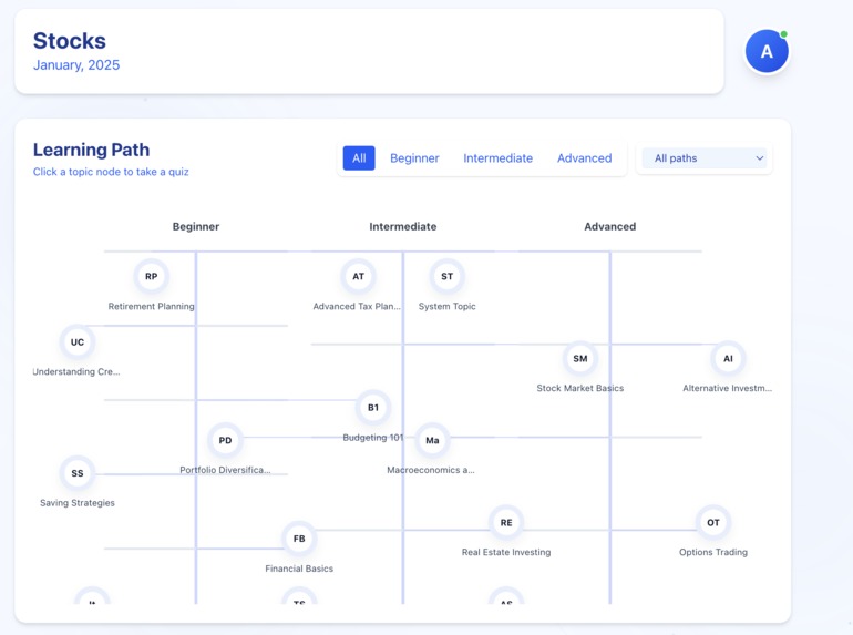 finnasium.tech – screenshot 1