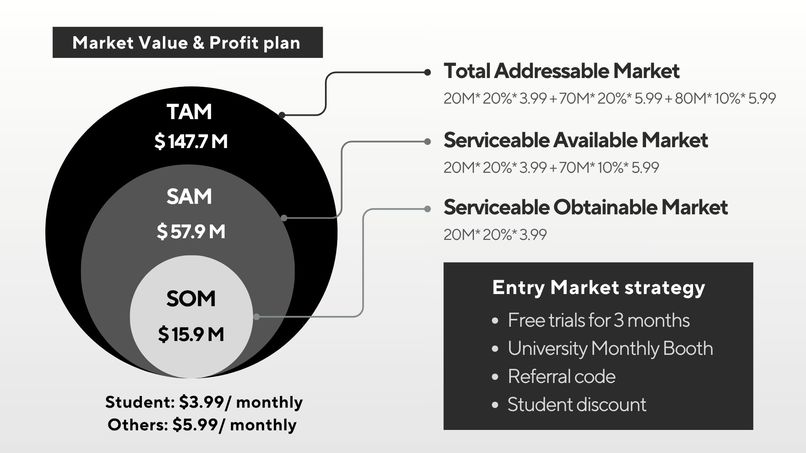 Outfitle - Smart Virtual Wardrobe – screenshot 6