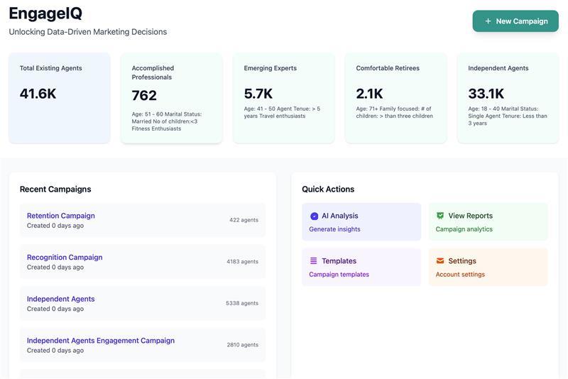EngageIQ – screenshot 1