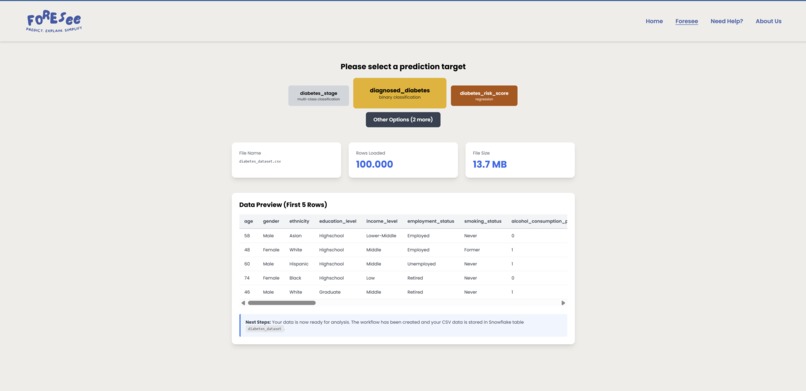 ForeSee – screenshot 4
