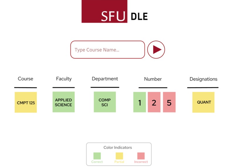 SFU-DLE – screenshot 2
