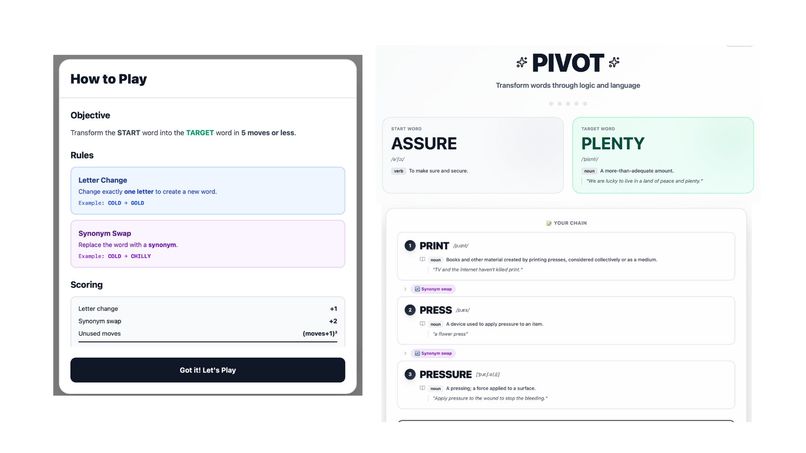 pivot – screenshot 10