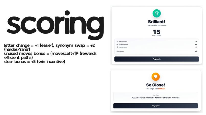 pivot – screenshot 11
