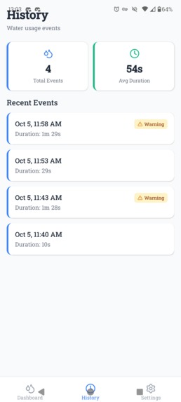 WaterDrop – screenshot 3