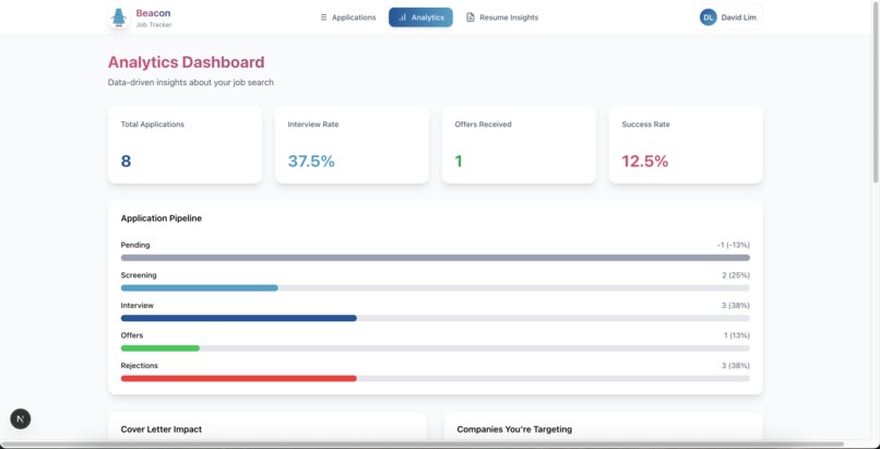 Beacon – screenshot 3