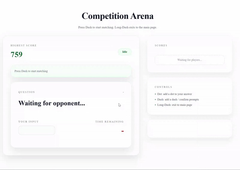 The Dotfather – screenshot 5