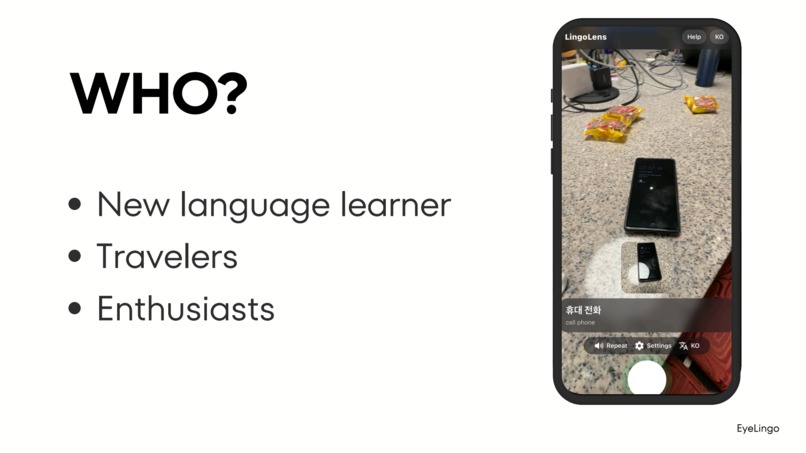 Eyelingo – screenshot 3