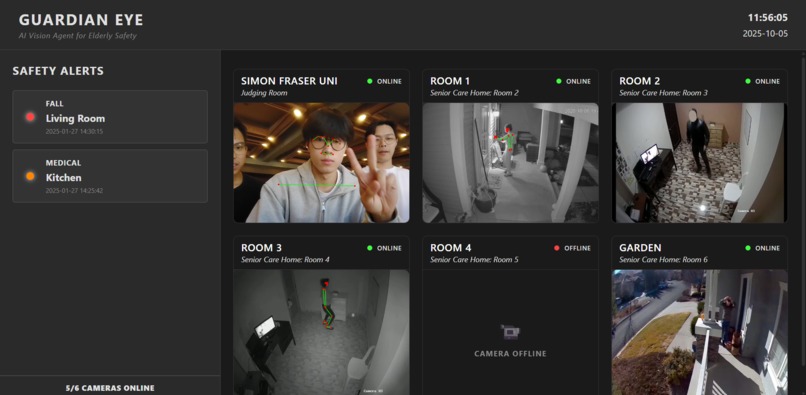 GuardianEye – screenshot 1