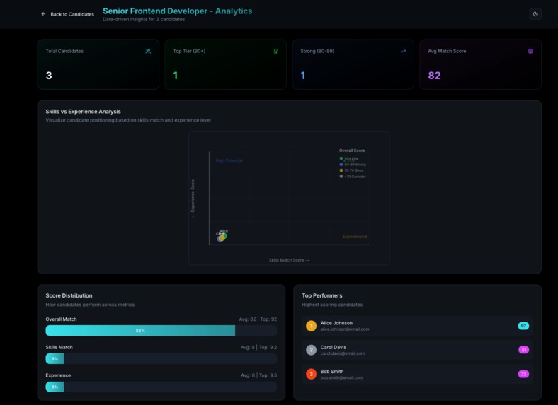 Lumina – screenshot 5