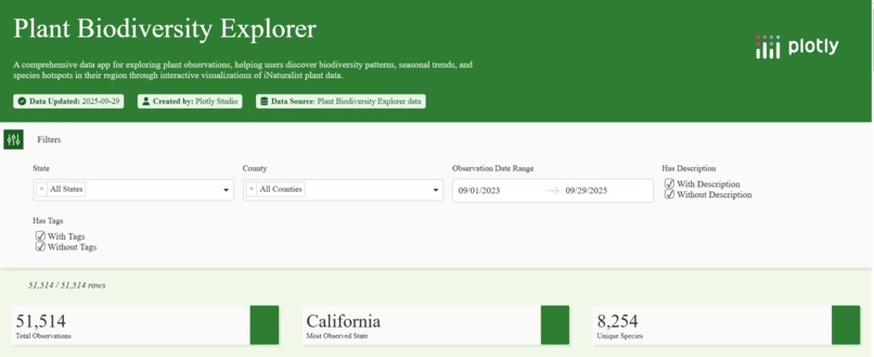 Plant Biodiversity Explorer – screenshot 3