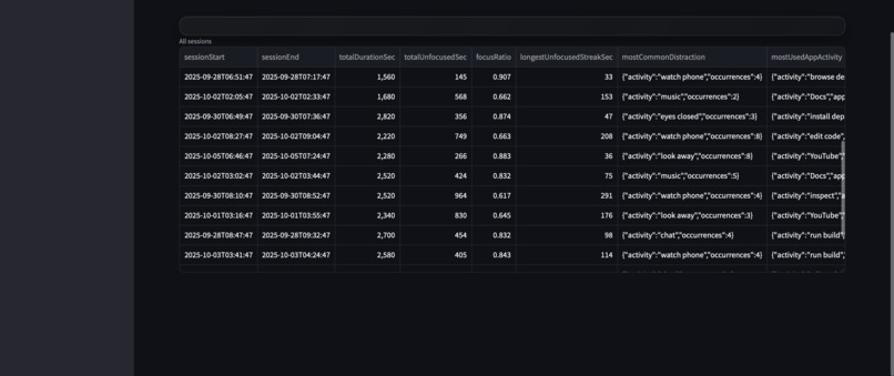 LockedIn – screenshot 5