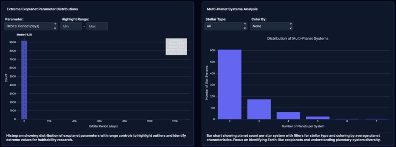 OrbitLens-Track, visualize, and explore beyond our world – screenshot 4