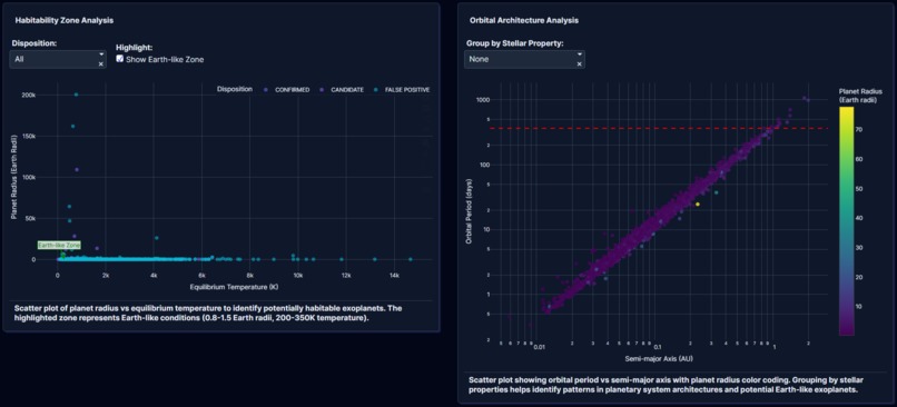OrbitLens-Track, visualize, and explore beyond our world – screenshot 2