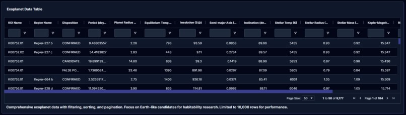 OrbitLens-Track, visualize, and explore beyond our world – screenshot 5