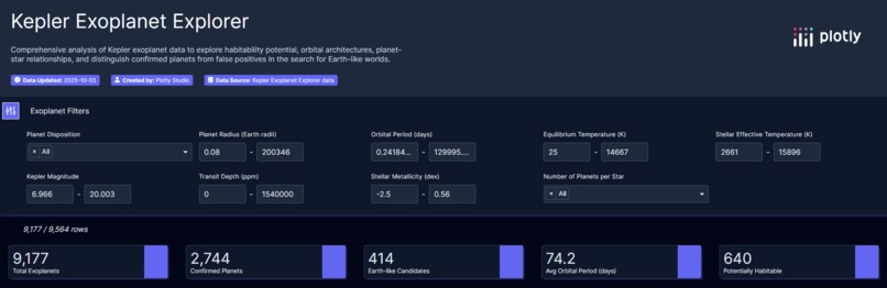 OrbitLens-Track, visualize, and explore beyond our world – screenshot 1