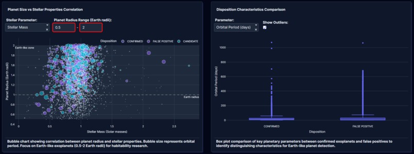 OrbitLens-Track, visualize, and explore beyond our world – screenshot 3