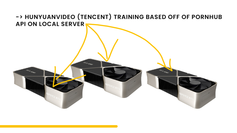 Blockchain-powered creation of ethical porn videos – screenshot 10