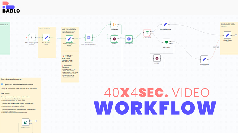 Blockchain-powered creation of ethical porn videos – screenshot 11
