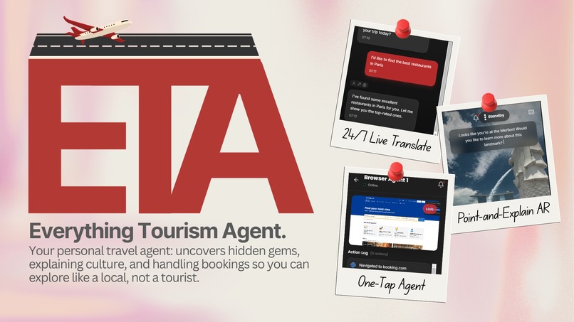 ETA (Everything Tourism Agent) – screenshot 1
