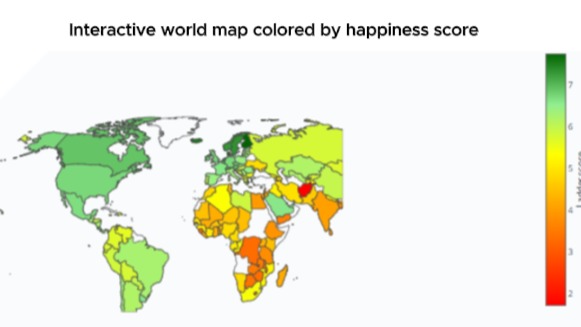 World Happiness Analytics: What Makes Countries Happy? – screenshot 1