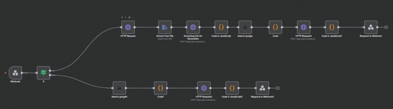 WiseHire – screenshot 3
