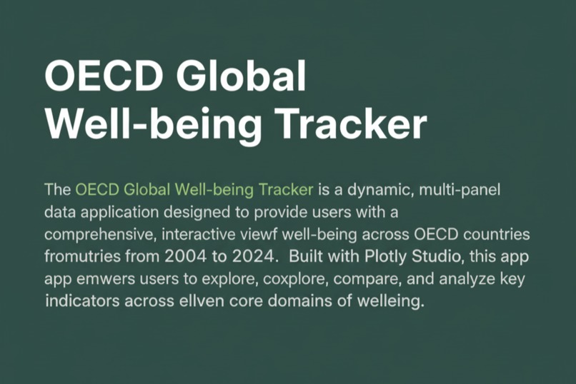 OECD Global Well-Being Tracker – screenshot 1