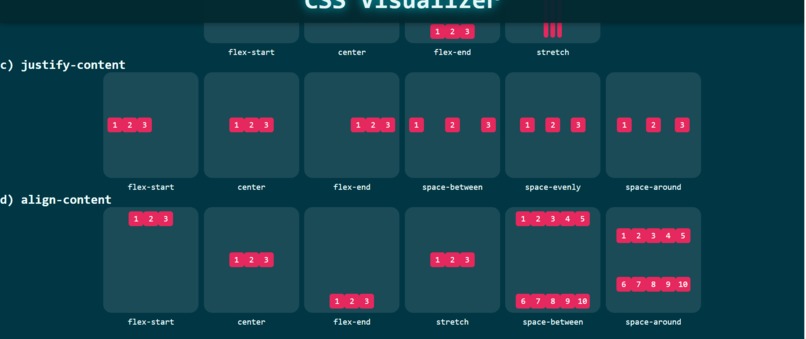 CSS Visualizer – screenshot 1