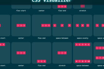 CSS Visualizer