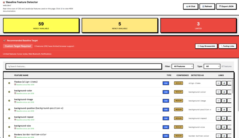 Baseline Chrome Extension - Real-Time Compatibility Checker – screenshot 2