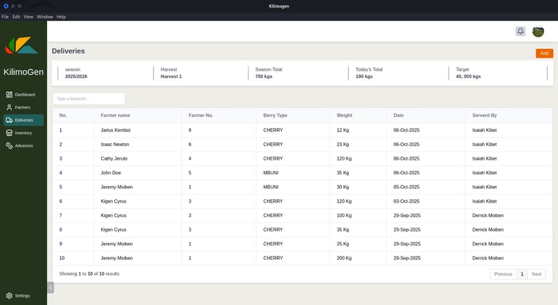 KILIMOGEN – screenshot 3