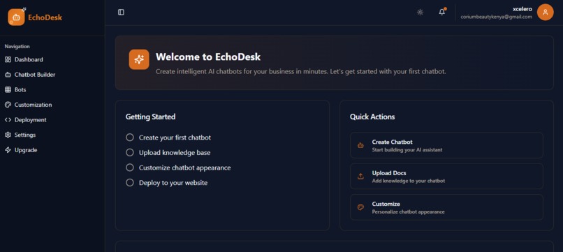 EchoDesk – screenshot 1