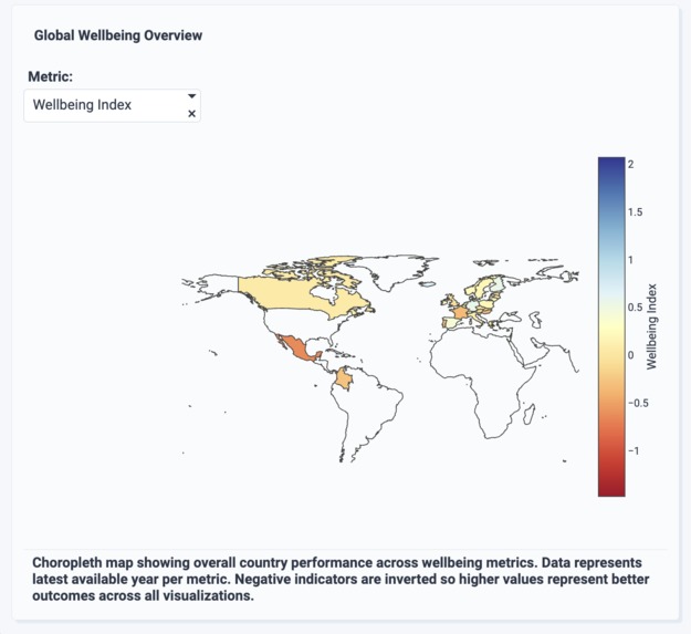 Global Wellbeing and Prosperity Data App – screenshot 1