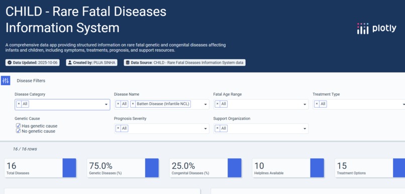 CHILD  – screenshot 1